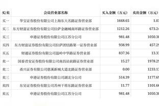 2023年英超打进致胜球榜：萨拉赫&沃特金斯8球第1，哈兰德7球